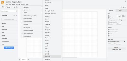 华为云云耀云服务器l实例评测 部署在线图表和流程图绘制工具drawio